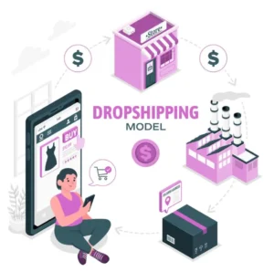 Dropshipping ile e-ticaret nasıl yapılır?